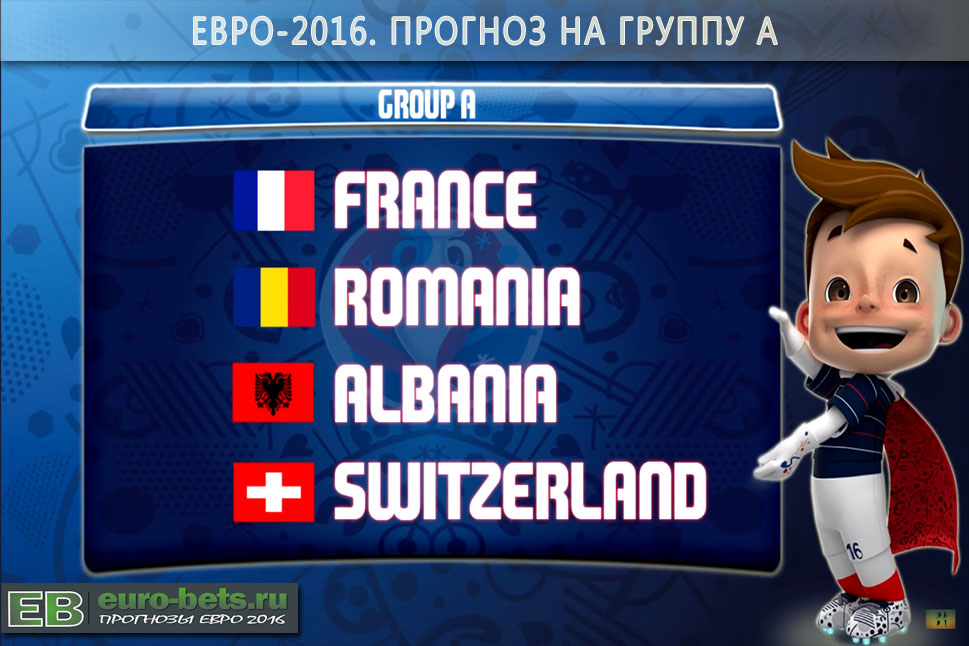 Прогнозы матчей Евро 2016