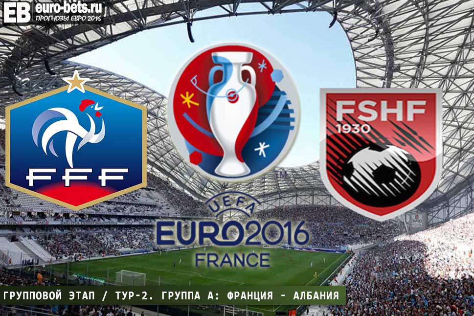 Прогнозы матчей Евро 2016