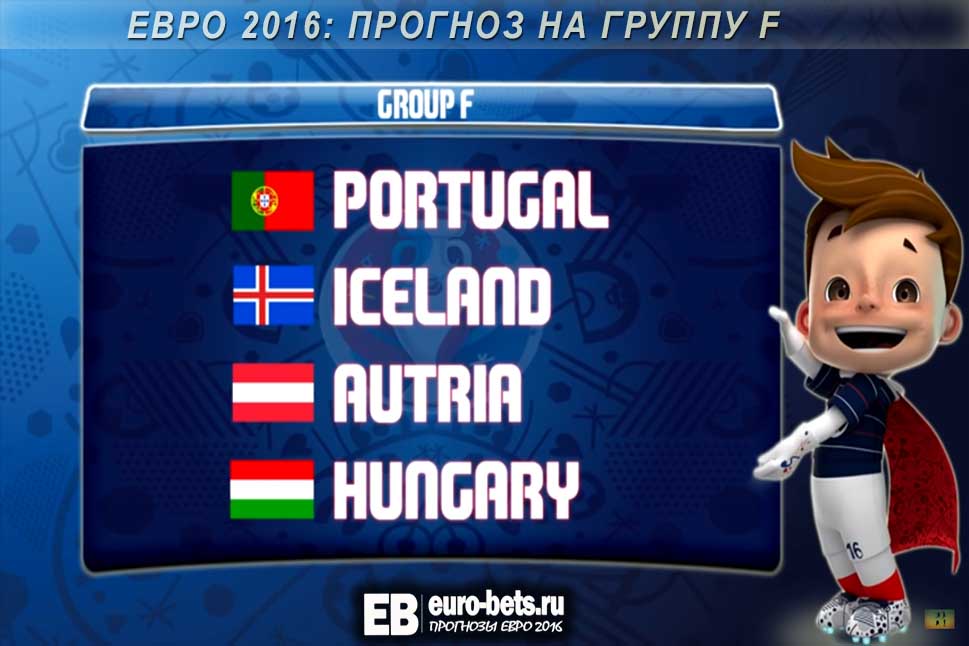 ЕВРО-2016: прогнозы и ставки на группы Чемпионата Европы ЕВРО-2016: прогнозы и ставки на группы Чемпионата Европы